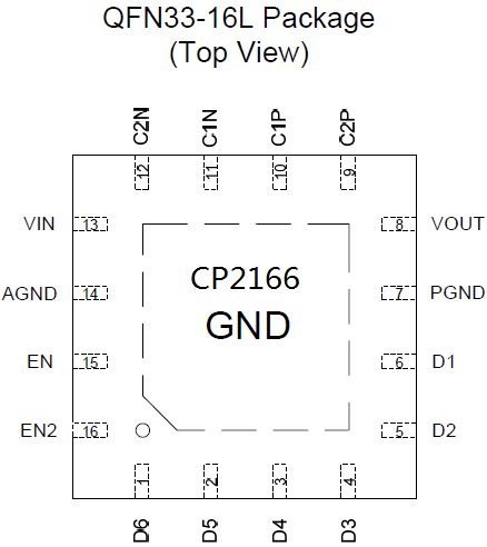 CP2166-六通道、一线脉冲计数调光、1 倍和1.5 倍自适应切换 共阳并联 LED 驱动器