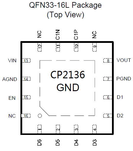 CP2136-六通道、一线脉冲计数调光、高效率1 倍2 倍自适应 切换共阳并联LED 驱动器