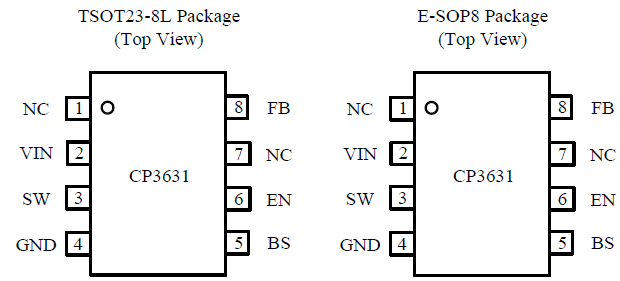 CP3631-30V2A 同步降压型稳压器